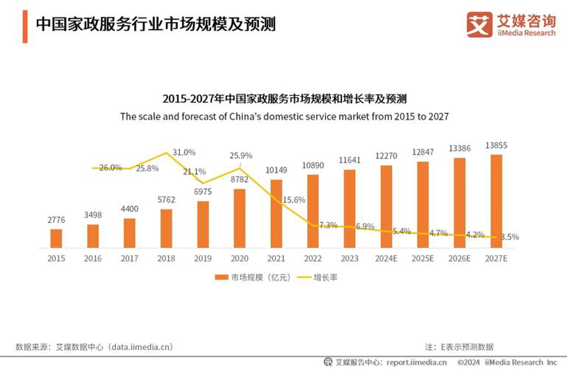 睿因软件科技